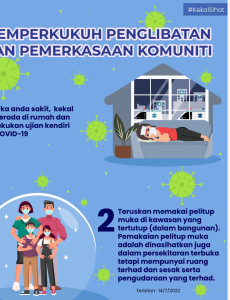 Memperkukuh Penglibatan Dan Pemerkasaan Komuniti